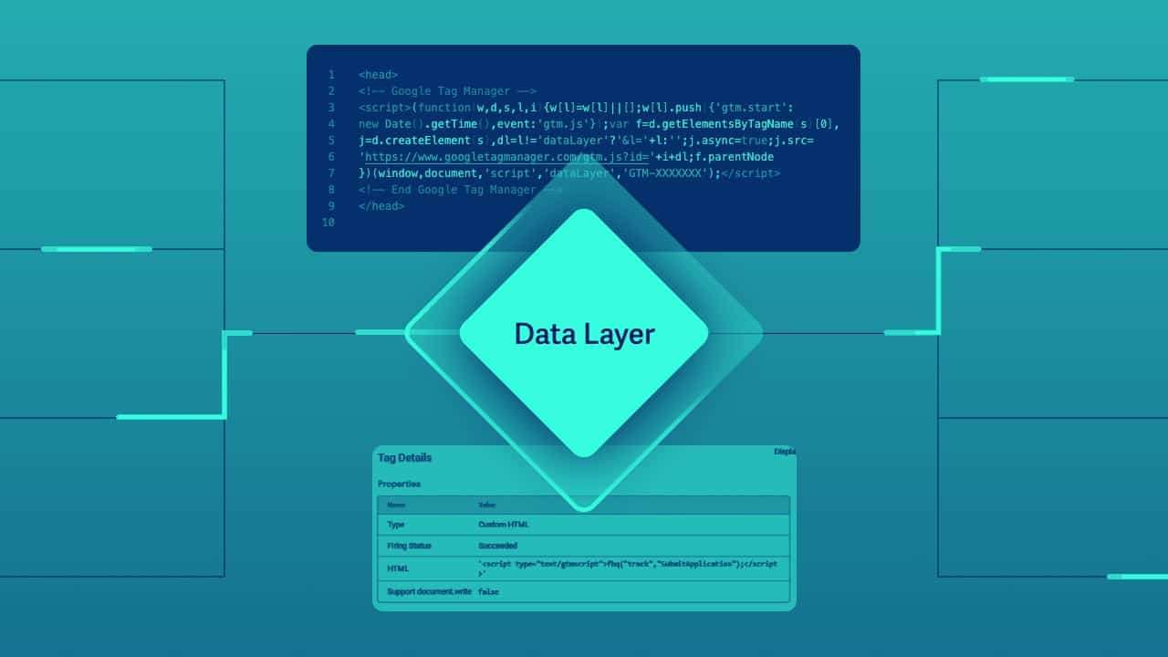 A Guide to Google Tag Manager Data Layer for Digital Marketers